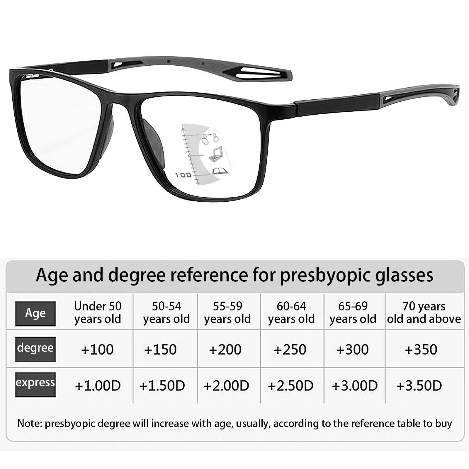 Multifokales Progressives Varifokales Leseglas Anti-Blau +2,0 ~+3,0 - Bild 14 von 14