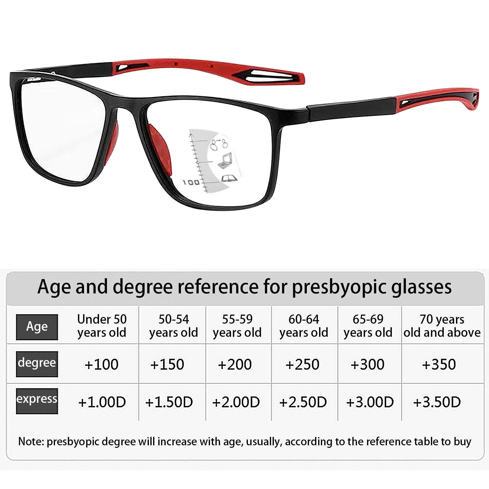 Multifokales Progressives Varifokales Leseglas Photochrom Anti-Blau +2,0 ~+3,0 - Bild 13 von 14