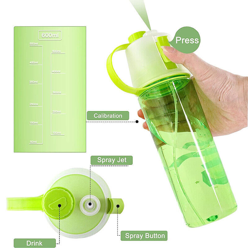 Kids Water Bottle With Straw,600ml Toddler Drinks for School Mist Spray BPA-Free - Picture 16 of 19