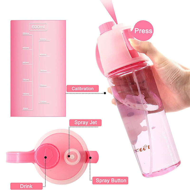 Kids Water Bottle With Straw,600ml Toddler Drinks for School Mist Spray BPA-Free - Picture 17 of 19