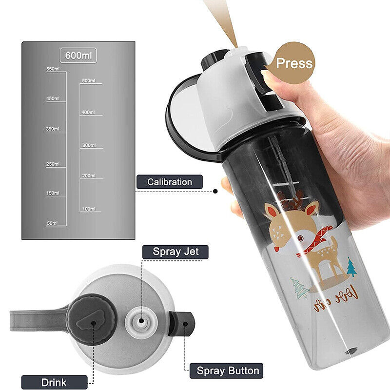 Kids Water Bottle With Straw,600ml Toddler Drinks for School Mist Spray BPA-Free - Picture 19 of 19