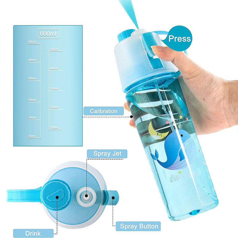 Kids Water Bottle With Straw,600ml Toddler Drinks for School Mist Spray BPA-Free - Picture 18 of 19